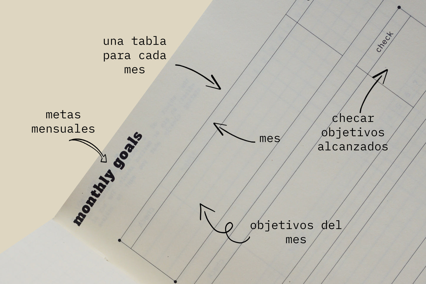 PLANNER ANUAL