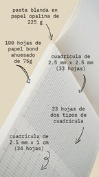 GRID PAD