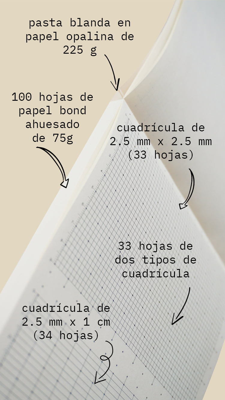 GRID PAD