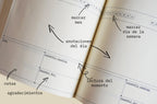PLANNER ANUAL