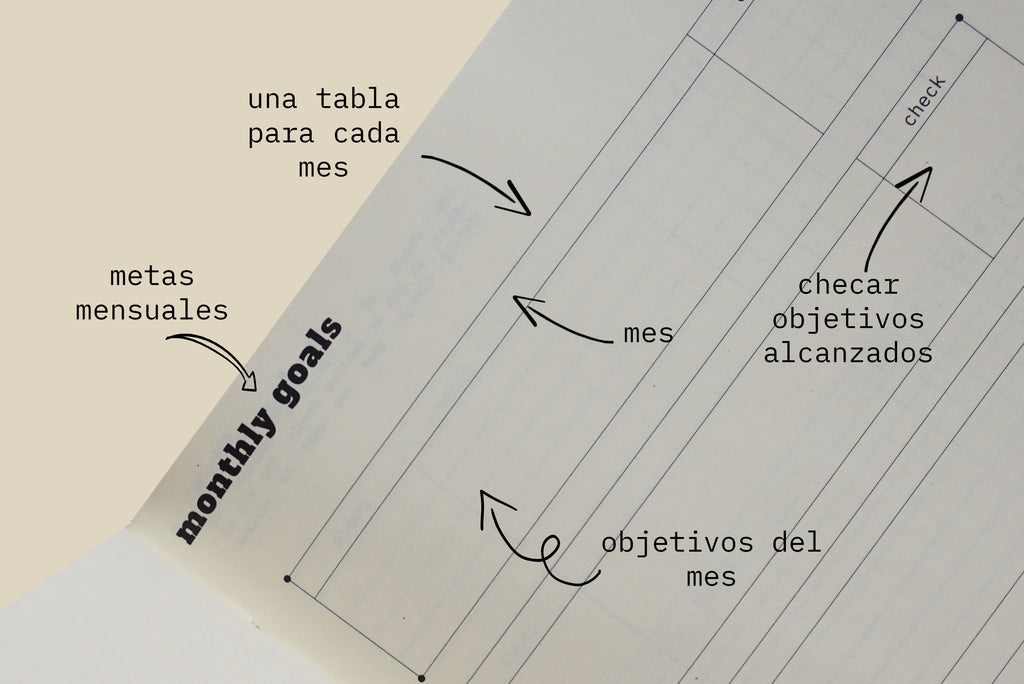 PLANNER ANUAL