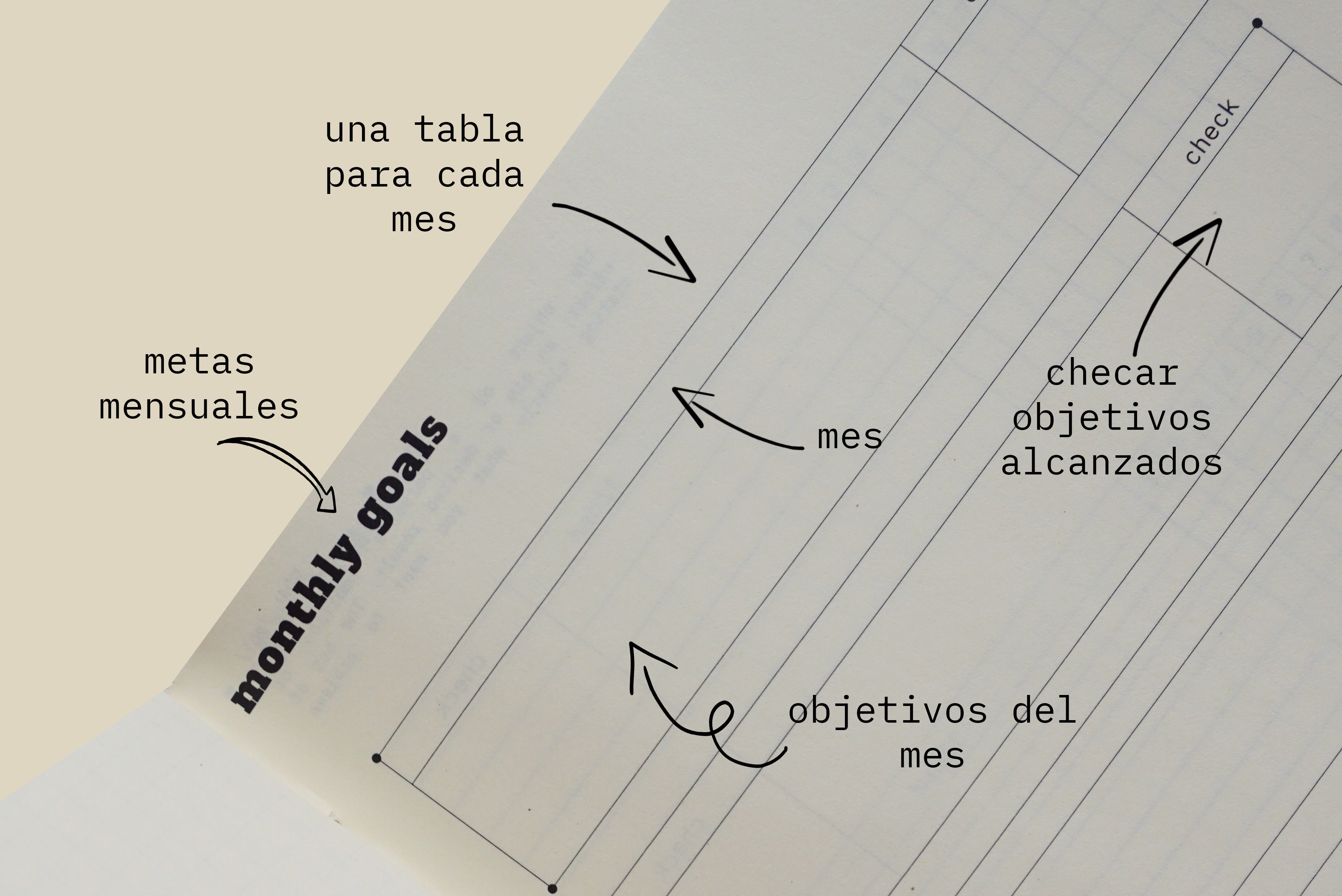 PLANNER ANUAL